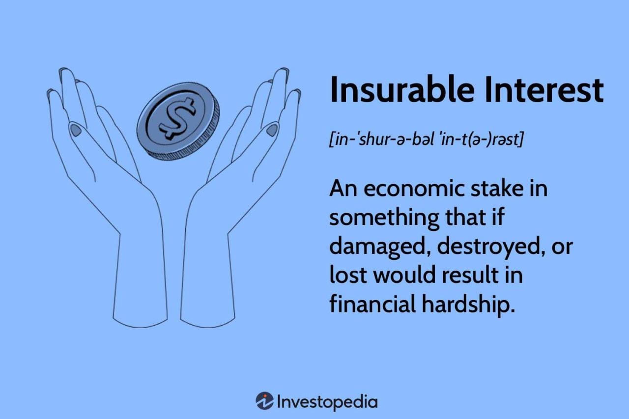 Interest insurable insurancebrokersusa